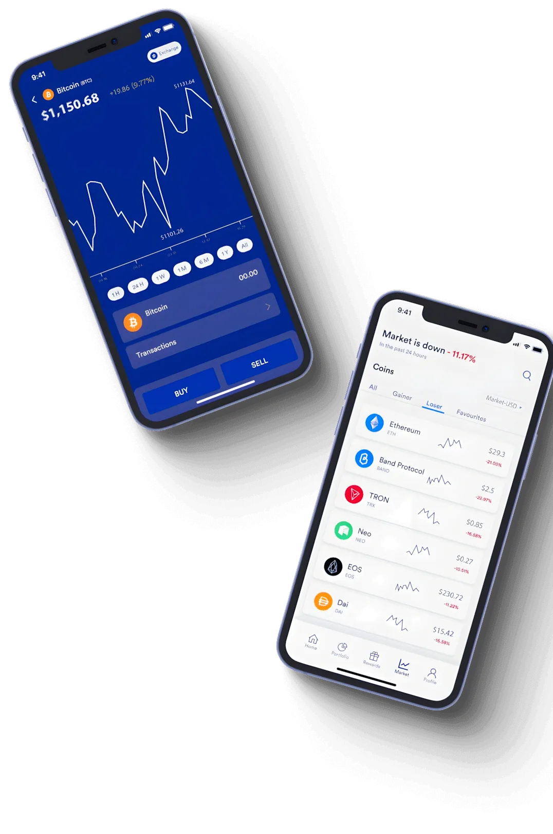 Pixelqivo finance tools